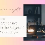 The Legal Process Timeline: Navigating the Journey to Resolution