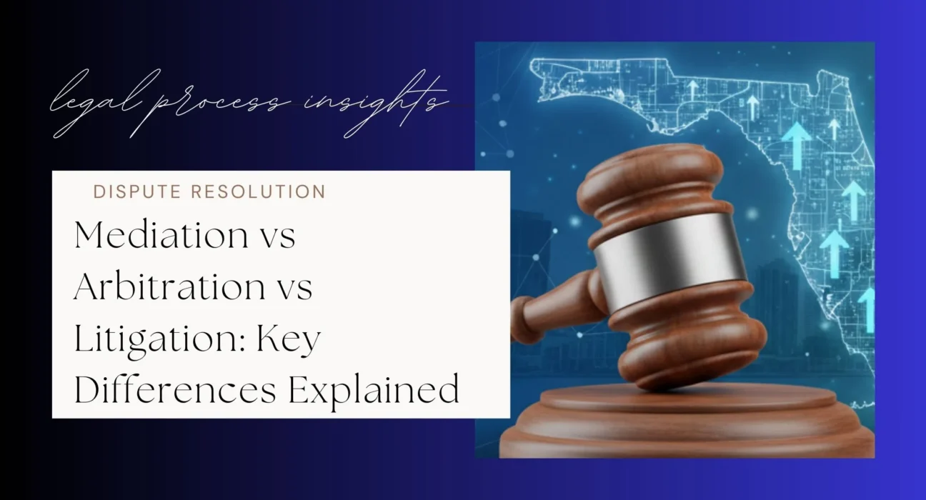 Mediation vs Arbitration vs Litigation