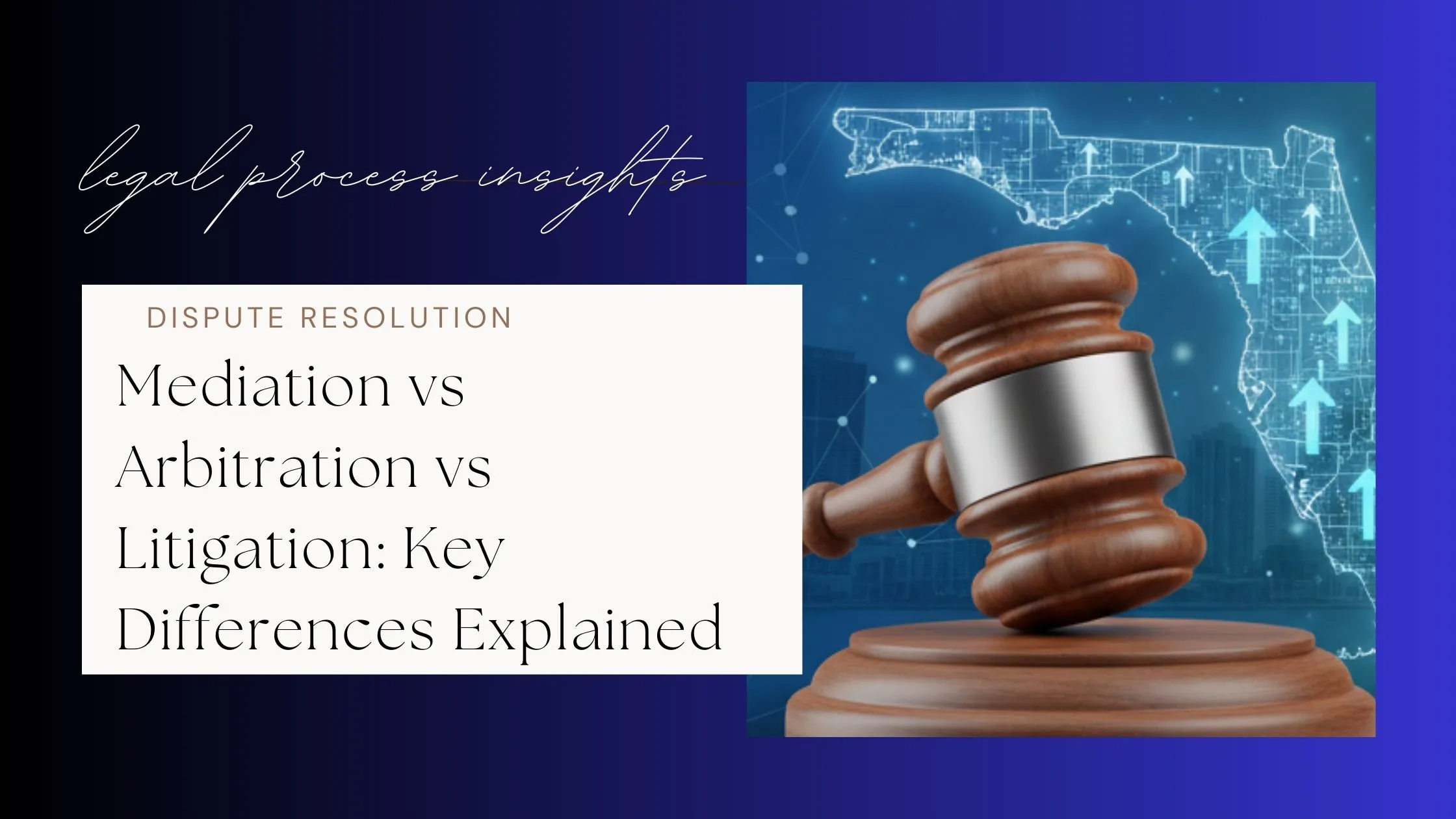 Mediation vs Arbitration vs Litigation